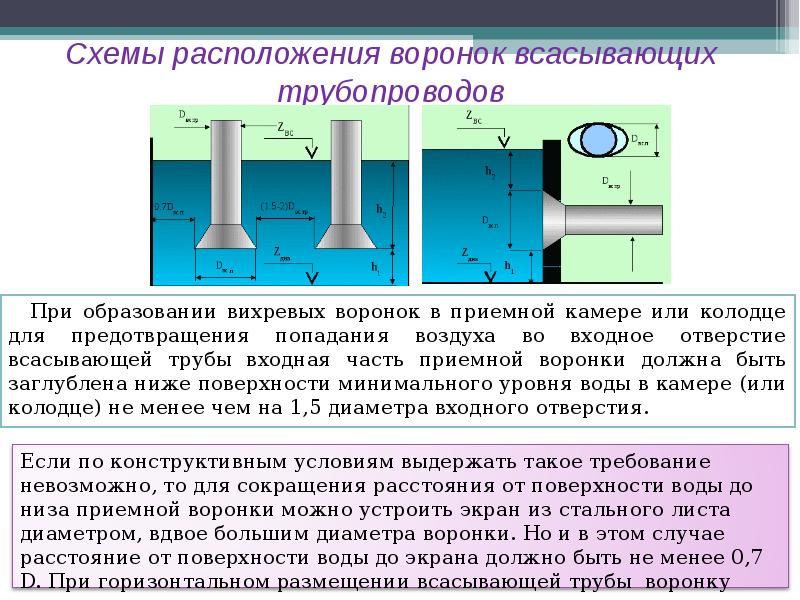 Минимальные поверхности