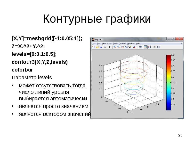 Meshgrid matlab. Meshgrid matlab