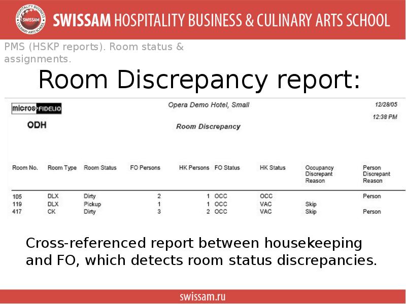 Housekeeping report образец