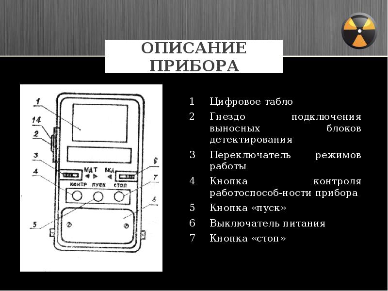 Дозиметрия физика презентация