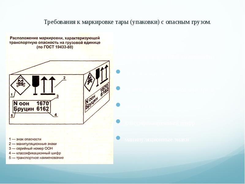 Водитель принимает к перевозке опасный груз оон 1402 кальция карбид упакованный в одиночную тару