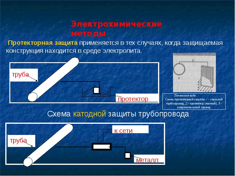 Протекторная защита. 3. Протекторная защита.. Материалы для протекторная защита трубопроводов. Протекторная защита кратко.