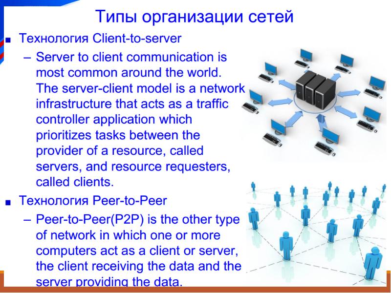 Презентация сети информатика. Компьютерные сети реферат. Компьютерные сети доклад. Компьютерные сети реферат кратко. Компьютерные сети презентация 4 класс.