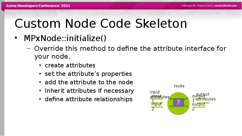 Custom Node Code Skeleton
MPxNode::initialize()
Override this method to define the Custom Node Code Skeleton
MPxNode::initialize()
Override this method to define the