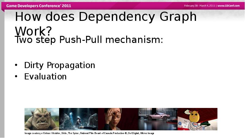 How does Dependency Graph Work?
Two step Push-Pull mechanism:
Dirty Propagation
How does Dependency Graph Work?
Two step Push-Pull mechanism:
Dirty Propagation
