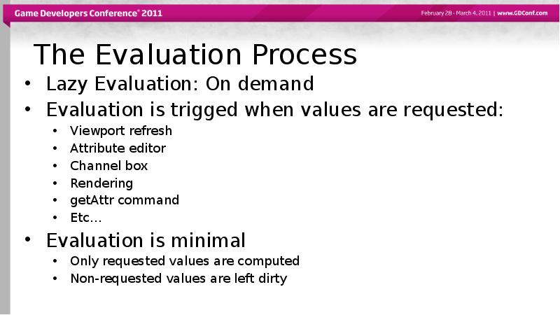 The Evaluation Process
Lazy Evaluation: On demand
Evaluation is trigged when The Evaluation Process
Lazy Evaluation: On demand
Evaluation is trigged when