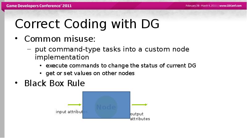 Correct Coding with DG
Common misuse:
put command-type tasks into Correct Coding with DG
Common misuse:
put command-type tasks into