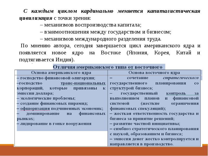 Группу людей обладающих синергетическим эффектом называют проекта