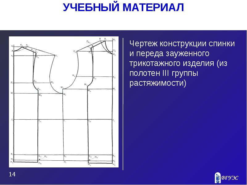 Чертежи текстильных изделий