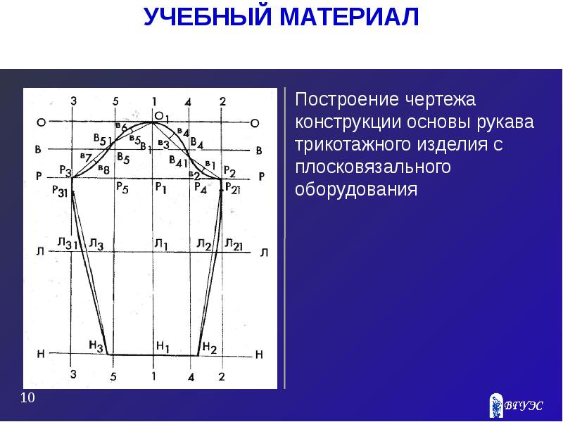 Разработка конструкции