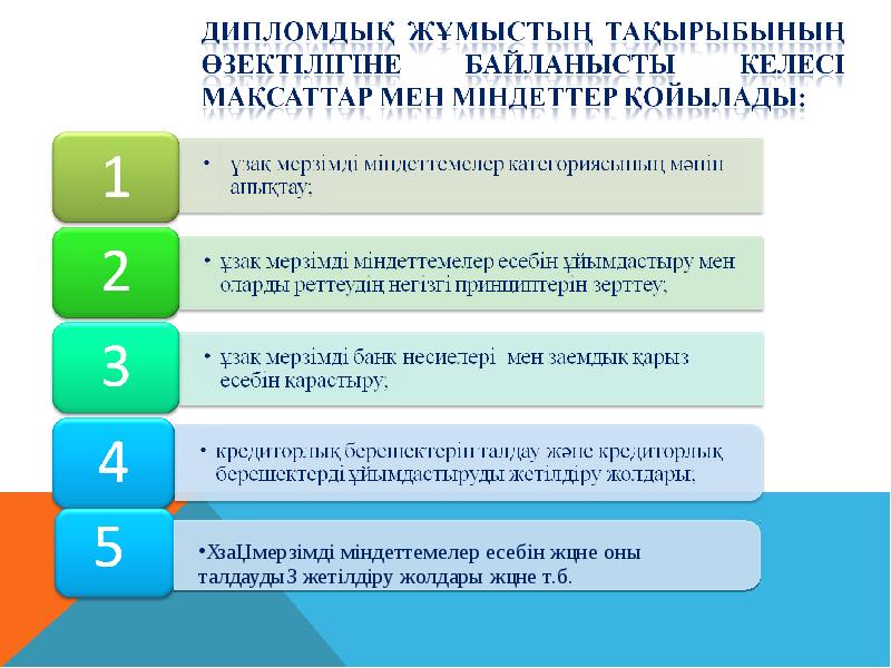 Конкурстық міндеттемелер презентация