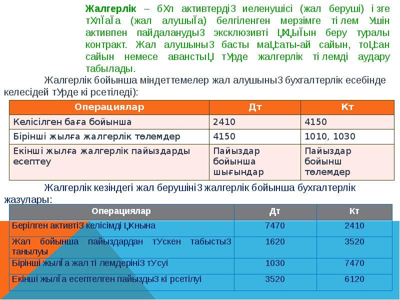 Төлем балансы презентация