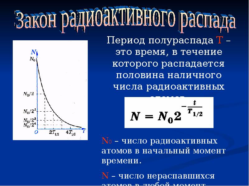 Период полураспада физика 11 класс презентация