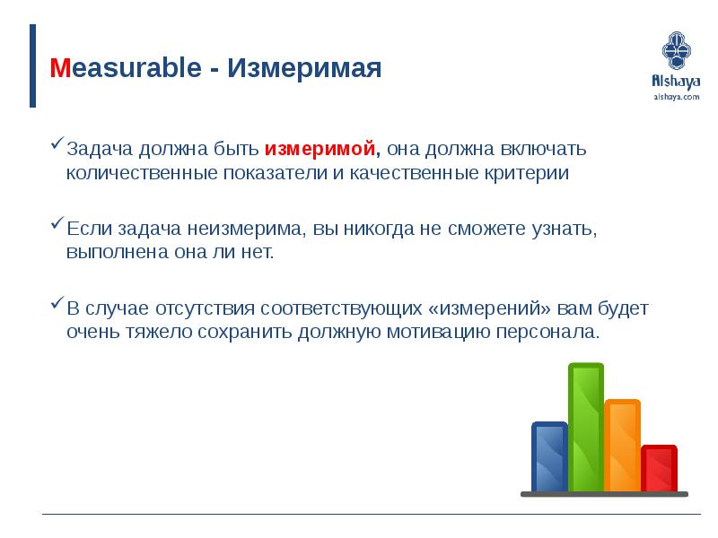 Измеримая цель проекта это