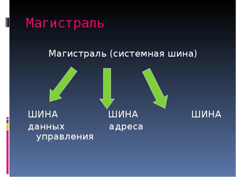 Шины магистрали компьютера. Системная шина. Магистраль ПК. Магистраль шина. Системная шина данных это.