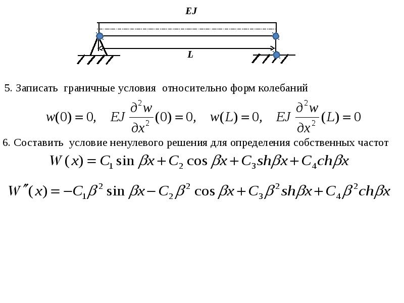 Колебания пластин. Собственные формы колебаний стержня. Изгибные колебания. Изгибные колебания стержня. Граничные условия для балок.
