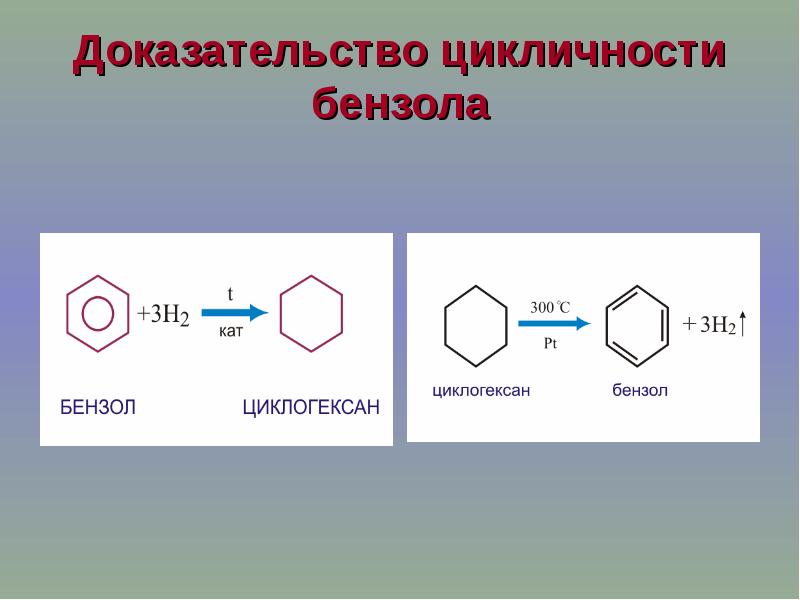 Презентация арены бензол