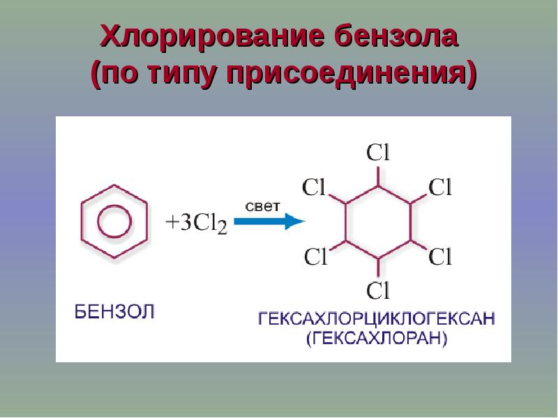 Выход бензола. Взаимодействие бензола с хлором на свету. Бензол cl2 УФ. Хлорирование бензола присоединение. Реакция хлорирования бензола.