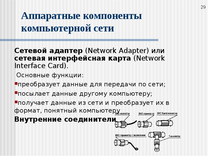 Сети компоненты сети презентация