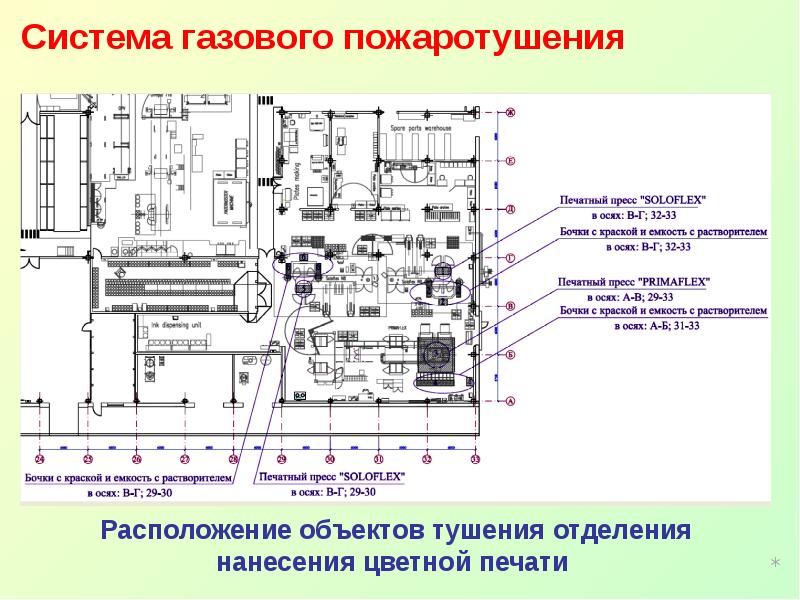 Завод каустик карта