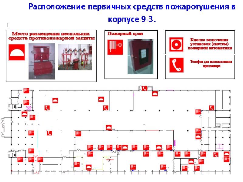 Как обозначить огнетушитель на плане