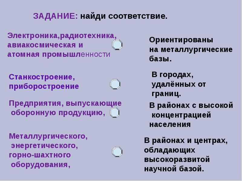 Факторы размещения предприятий тяжелого машиностроения