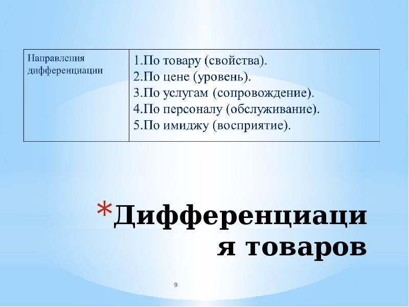 Текст самой большой рыночной властью обладает