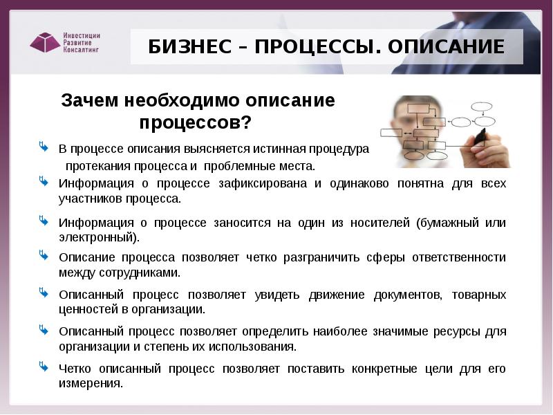 Описать почему