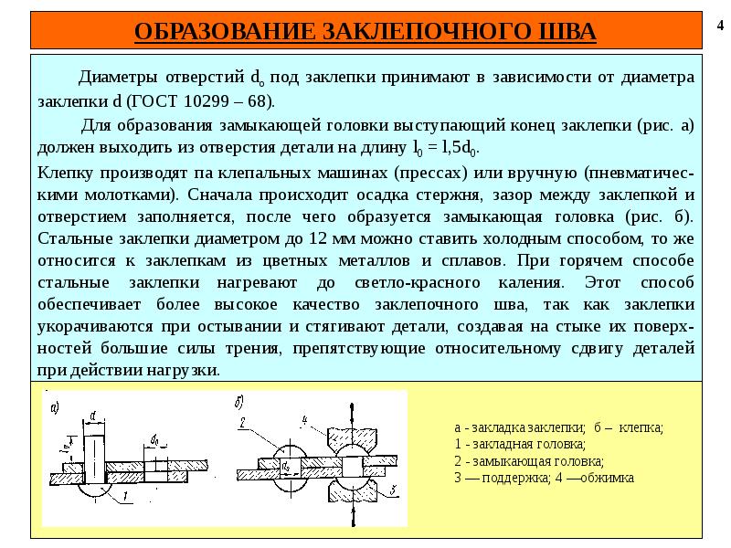 горячая клепка металла. виды заклёпок и заклёпочных соединений. орбитально клепальная головка. максимально допустимый провал пакета при клепке. виды заклепочных соединений.