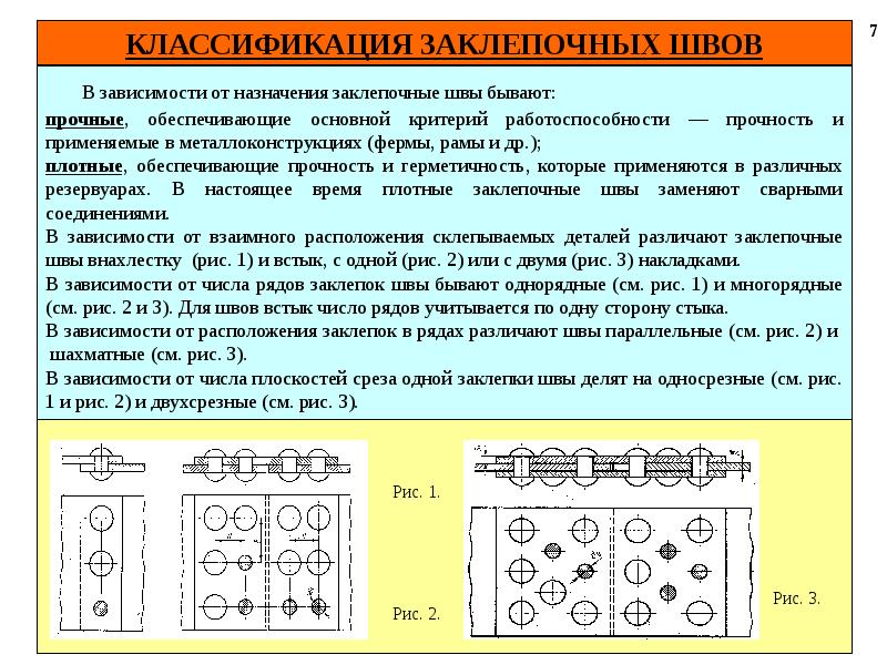 Плотный ряд. Классификация заклепок и заклепочных швов. Клепаные соединения классификация. Заклепочные соединения,классификация, типы заклепок. Типы заклепочных швов.