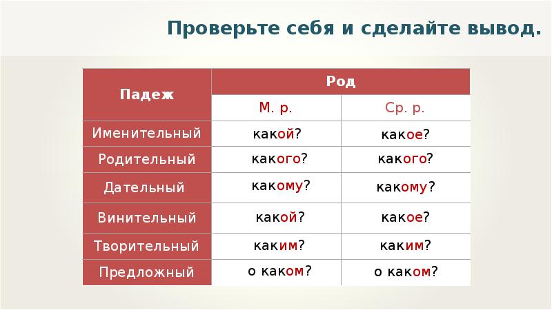 Средний род единственное. Склонение прилагательных мужского и среднего рода. Тюль склонение по падежам. Тюль склонение. Слово тюль склоняется по падежам.