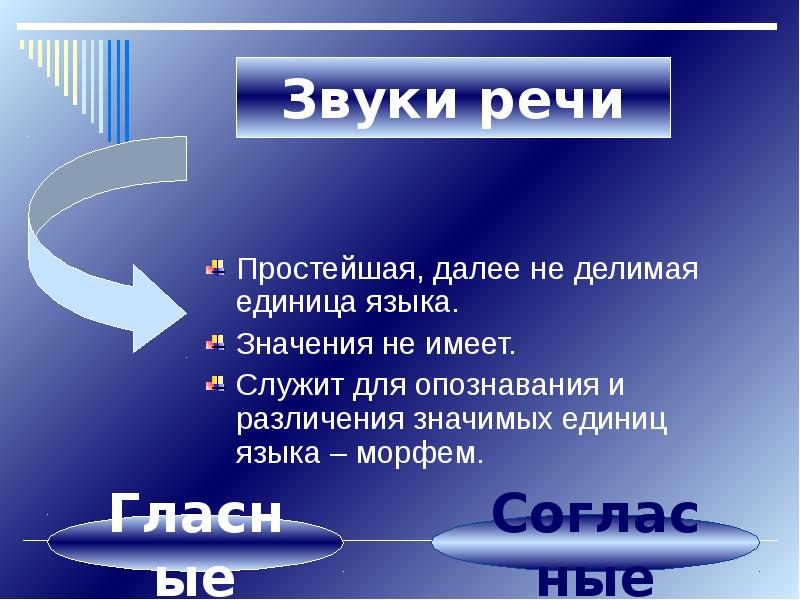 Любая языковая единица имеющая смещенное значение то есть второй план просвечивающийся это