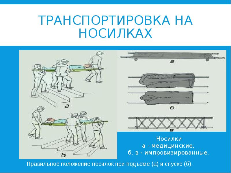 ТРАНСПОРТИРОВКА НА НОСИЛКАХ