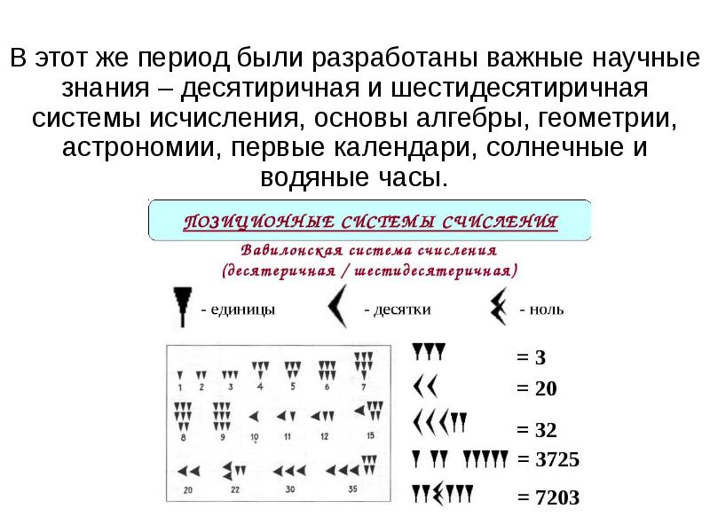 Десятиричный. Система исчисления. Шестидесятиричная система. Системы исчисления в астрономии. Период система исчисления.