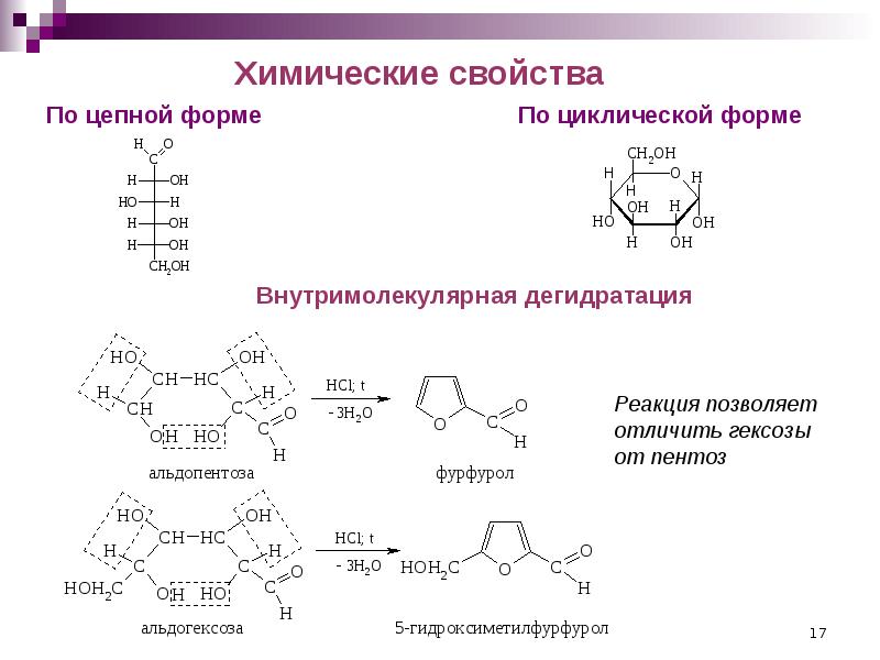 Химические свойства углеводов презентация