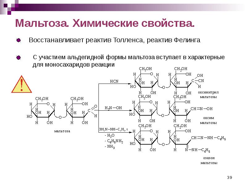 Химические свойства углеводов презентация