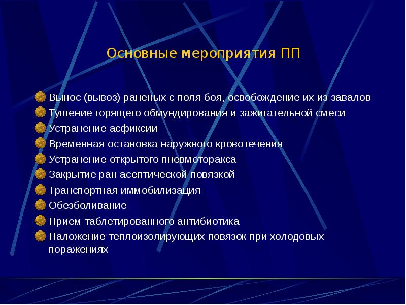 Способы выноса раненого с поля боя презентация по обж