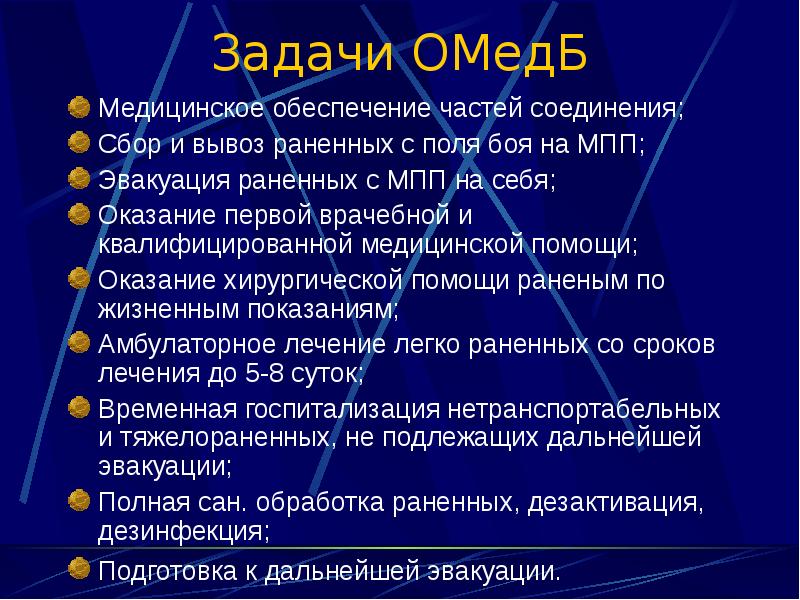 Военно полевая хирургия презентация