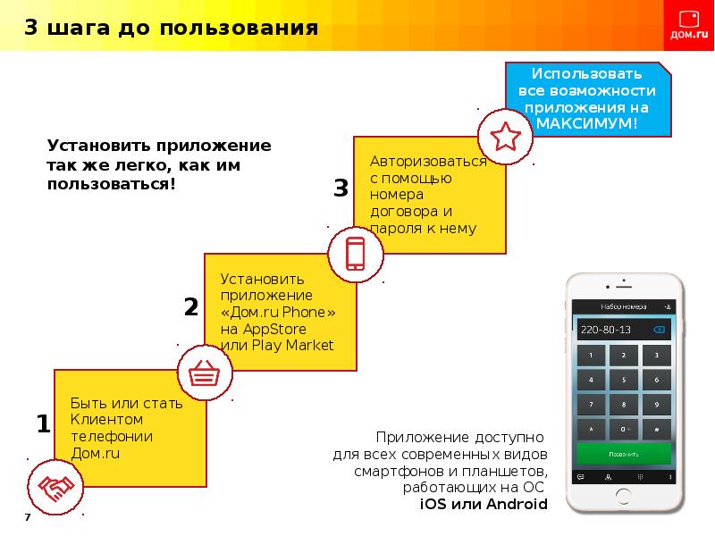 Действующие приложения. Функции мобильного приложения. Презентация функционала мобильного приложения. Как пользоваться мобильным приложением. Инструкция по пользованию мобильным приложением.