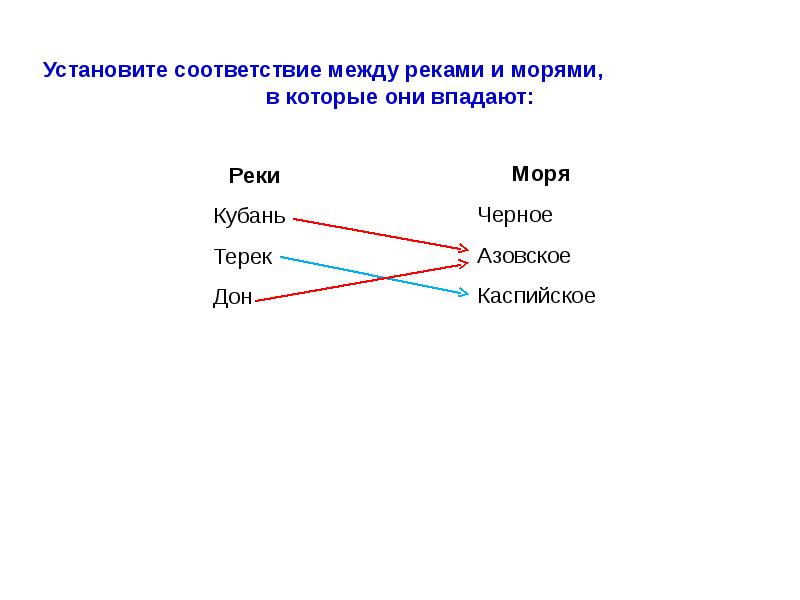 Распределите реки