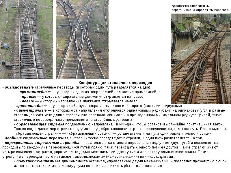 Крестовина стрелочного перевода