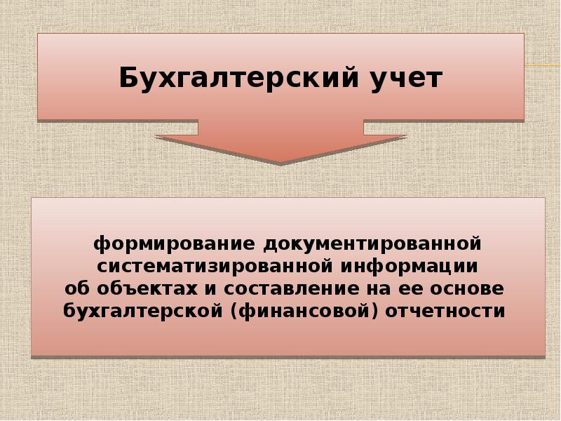 Презентация на тему бухгалтерский учет