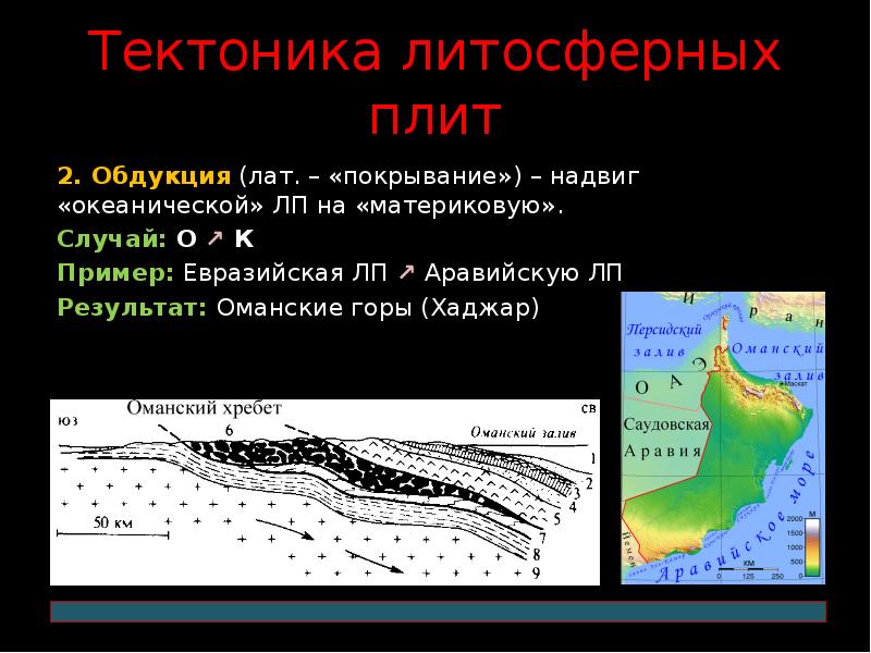 Теория тектоники плит. Тектоника литосферных плит. Субдукция и обдукция. Обдукция литосферных плит. Обдукция океанской литосферы.