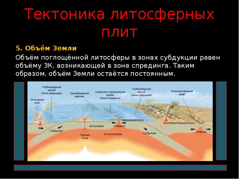 Тектонические движения литосферных плит. Теория тектонических литосферных плит. Строение тектонических плит. Теория глобальной тектоники плит.