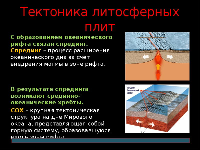 Тектоника плит презентация