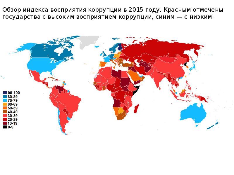 Коррупция в финляндии презентация