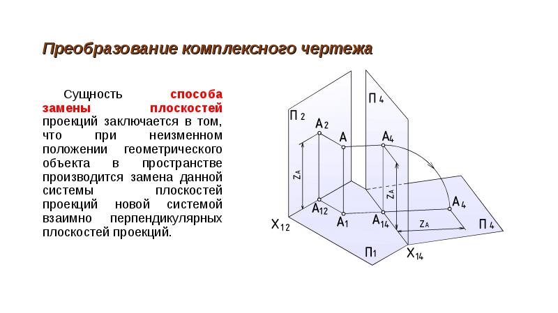 Способы преобразования комплексного чертежа применение при изображении предметов