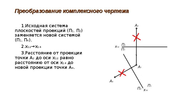 Расстояние от точки до оси