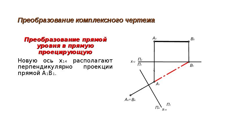 Способы преобразования комплексного чертежа