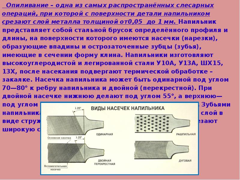 Опиливание металла презентация